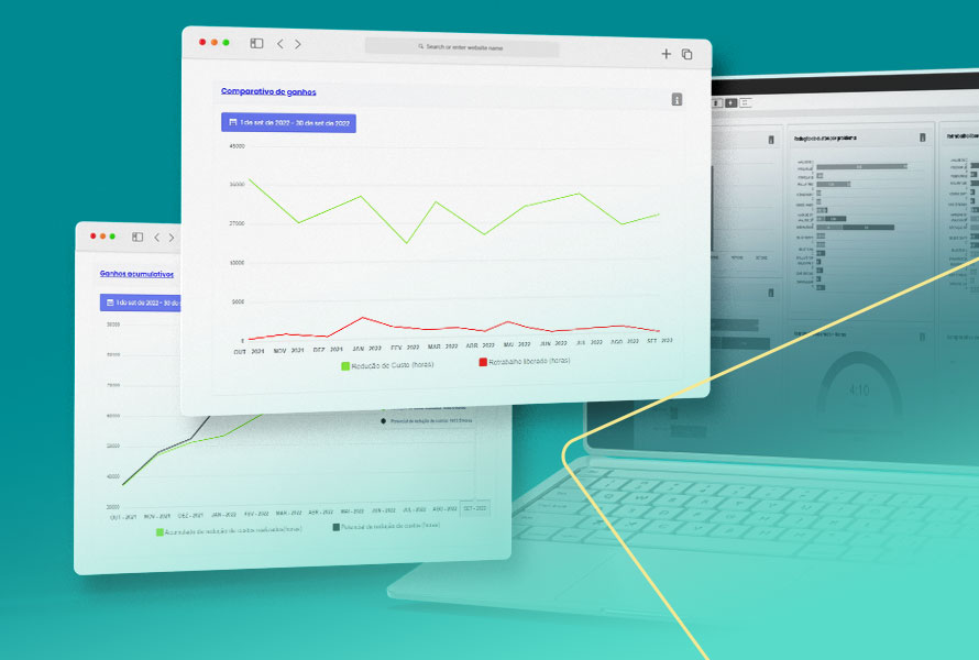 Indicadores QADevOps