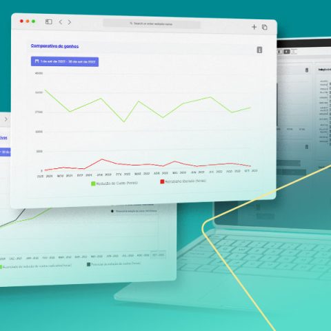 Indicadores QADevOps